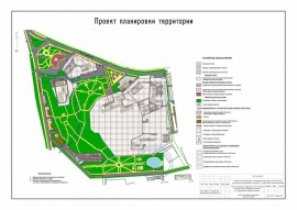 ППТ проект планировки территории Кадастровые работы в Лобне