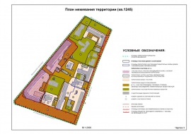 Проект межевания территории земельного участка в Лобне Межевание в Лобне