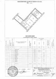 Поэтажный план и экспликация нежилого помещения в Лобне Технический план в Лобне